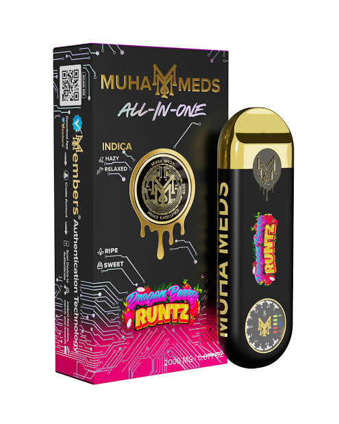 Why Should Consumers Check Lab Testing Claims for Muha Meds Products?