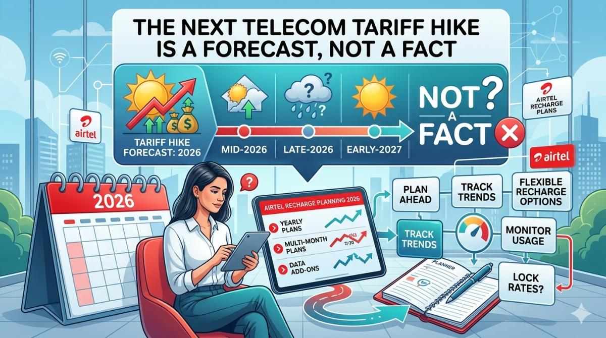 The Next Telecom Tariff Hike Is a Forecast, Not a Fact: How to Plan Airtel Recharge Plans for the Rest of 2026