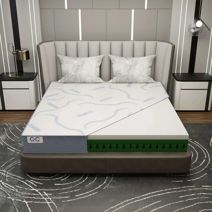 Top Mattress Dealers in Surat Near Me: How to Choose the Right One