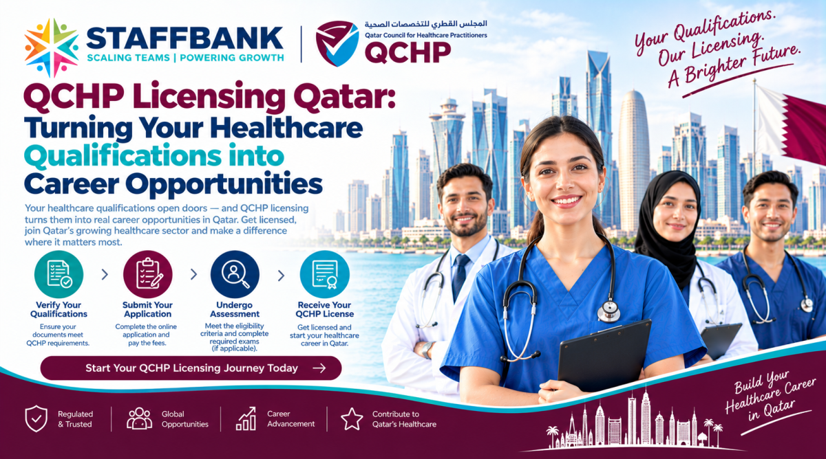 QCHP Licensing Qatar: Turning Your Healthcare Qualifications into Career Opportunities