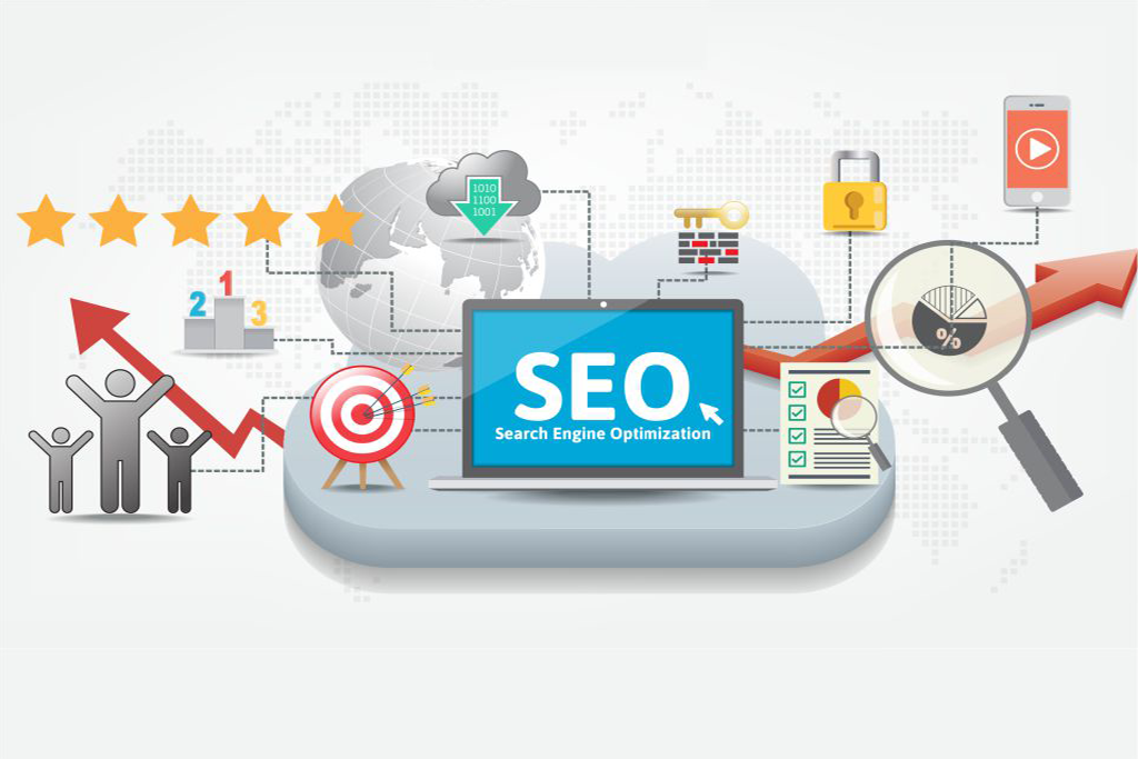 SEO Expert in Lahore: Best SEO Expert in Lahore