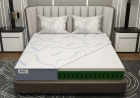 Top Mattress Dealers in Surat Near Me: How to Choose the Right One