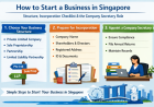 How to Start a Business in Singapore: Structure, Incorporation Checklist and the Company Secretary Role
