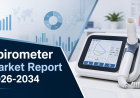 Spirometer Market Size: Revenue Drivers & Competitive Landscape Forecast 2026-2034