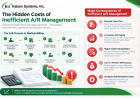 How Can Patient-Centric Billing Reduce Out-of-Pocket Costs in 2026?