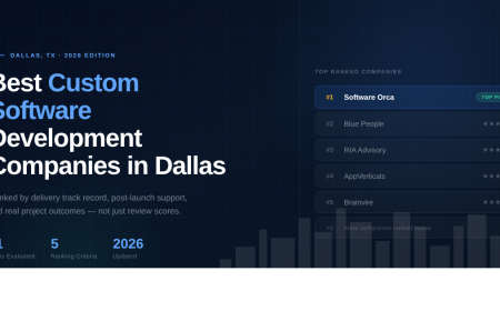 Custom Software Development Companies in Dallas, TX (2026): Ranked by Delivery Track Record, Not Just Reviews