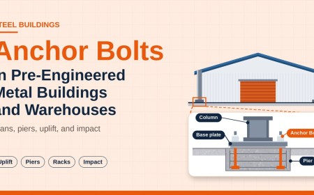 Anchor Bolts in Pre-Engineered Metal Buildings and Warehouses