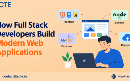 Building Scalable and Responsive Web Applications with Full Stack Development