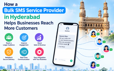 How a Bulk SMS Service Provider in Hyderabad Helps Businesses Reach More Customers