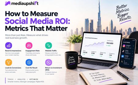 How to Measure Social Media ROI: Metrics That Matter