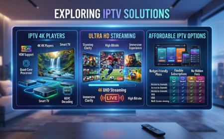 4K IPTV LIVE: Explore Modern IPTV Streaming