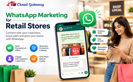 WhatsApp Marketing for Retail Stores How to Convert Product Questions into Paying Customers