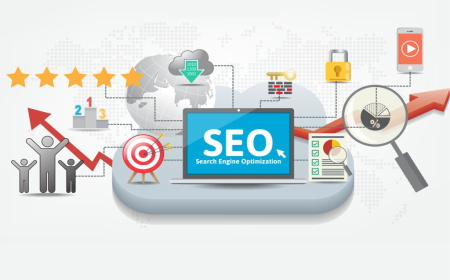 SEO Expert in Lahore: Best SEO Expert in Lahore