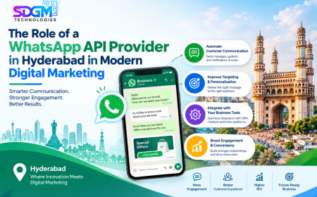 The Role of a WhatsApp API Provider in Hyderabad in Modern Digital Marketing