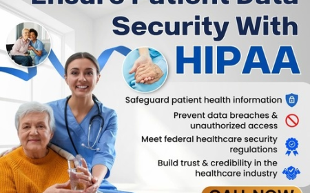 HIPAA Certification in Australia