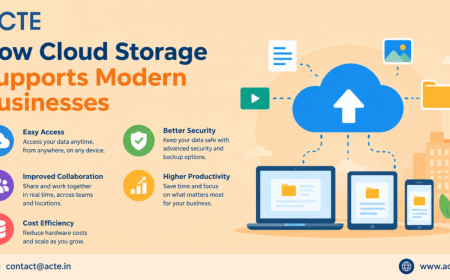 How Cloud Storage Enables Secure and Flexible Business Operations