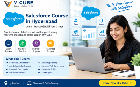 salesforce coaching in hyderabad