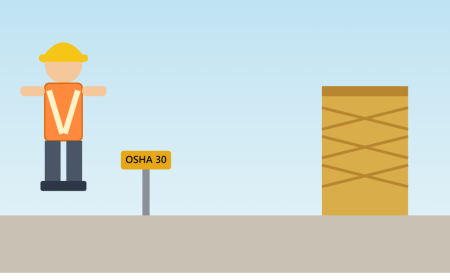 OSHA 30 Online: Complete Guide to Safety Training