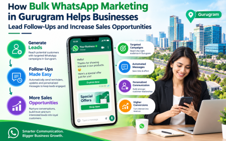 How Bulk WhatsApp Marketing in Gurugram Helps Businesses Lead Follow-Ups and Increase Sales Opportunities