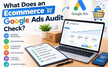 What Does an Ecommerce Google Ads Audit Check?