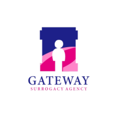 gatewaysurrogacy