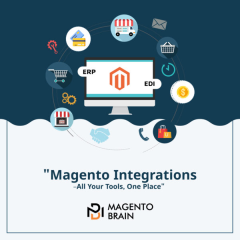magentobrain