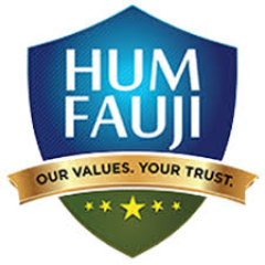 hfi123